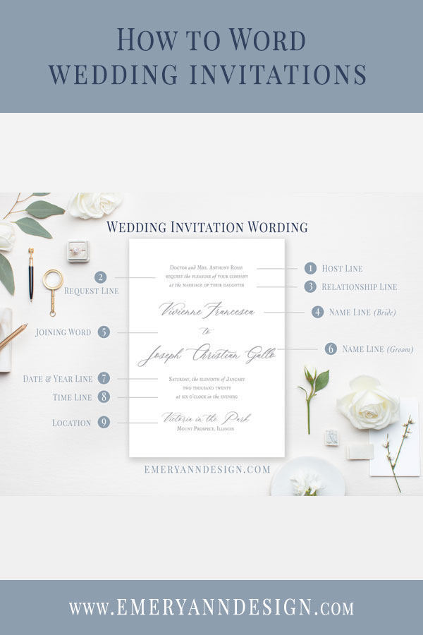 How to word wedding invitations guide
